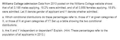 differ in their political thinking and voting behavior? The table taken from