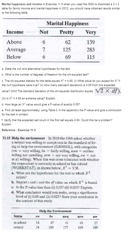 C. Give a hypothetical example of population conditional distributions for which these
