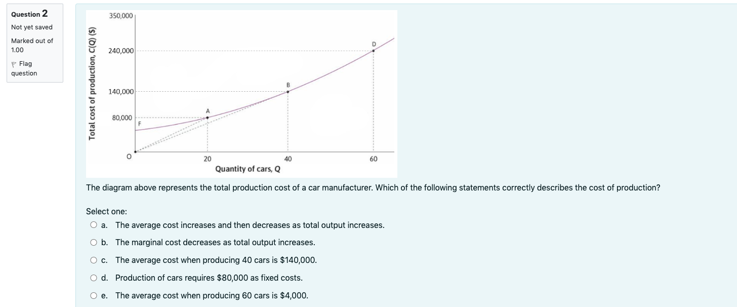 Hello,Can someone please help me with this multiple choice economics question? Question