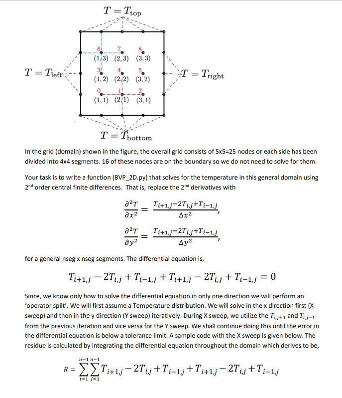 find the temperature distribution in the plate given certain boundary conditions. This