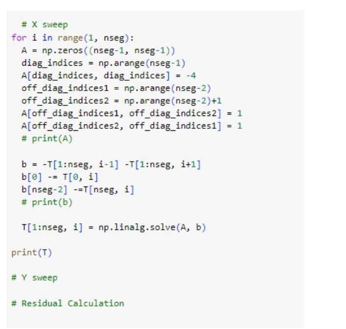 for this problem will be a square. The specific equation we will