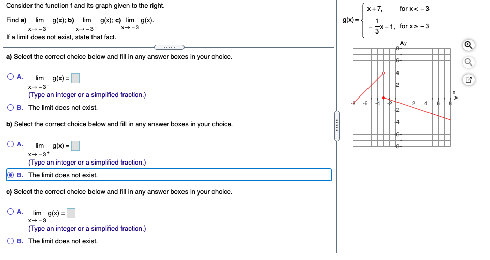 Consider the function f and its graph given to the right. Find