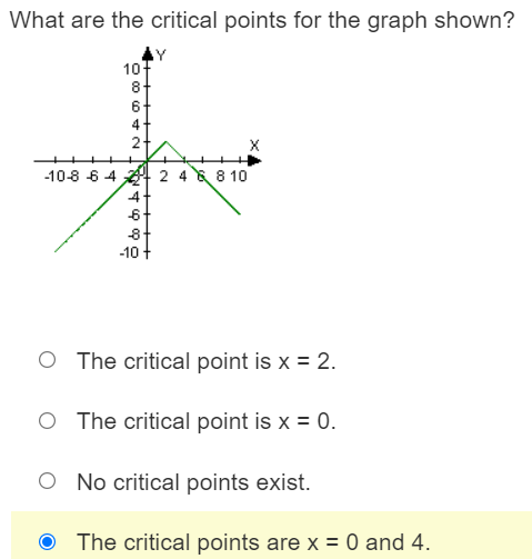00 6 NAC X -108 6 4 - 2 4 5 810