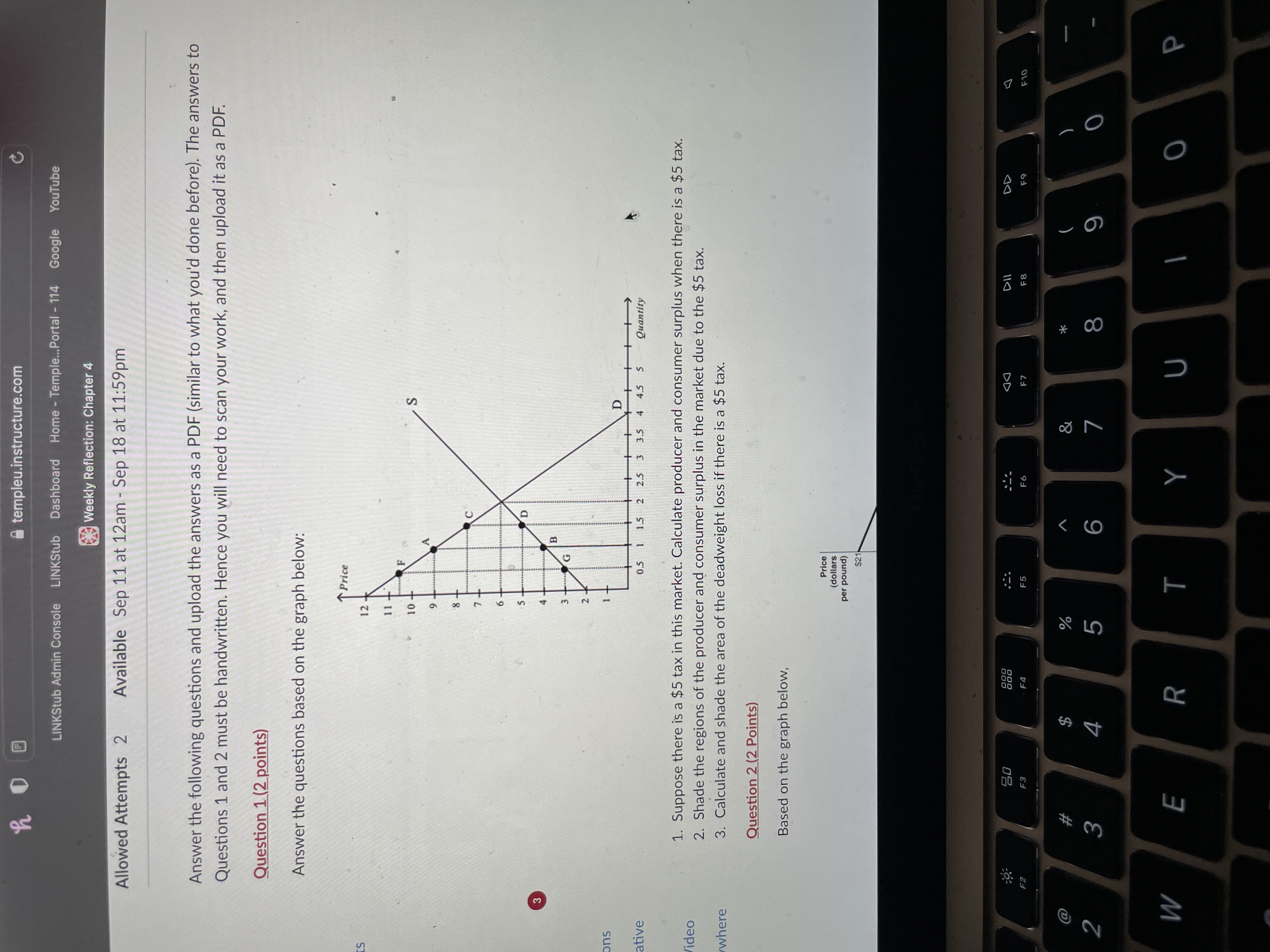  templeu.instructure.com C LINKStub Admin Console LINKStub Dashboard Home - Temple..Portal -