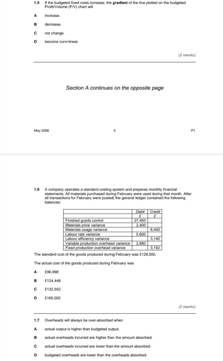 taken from the production cost budget of L plc: Output 2,000 units