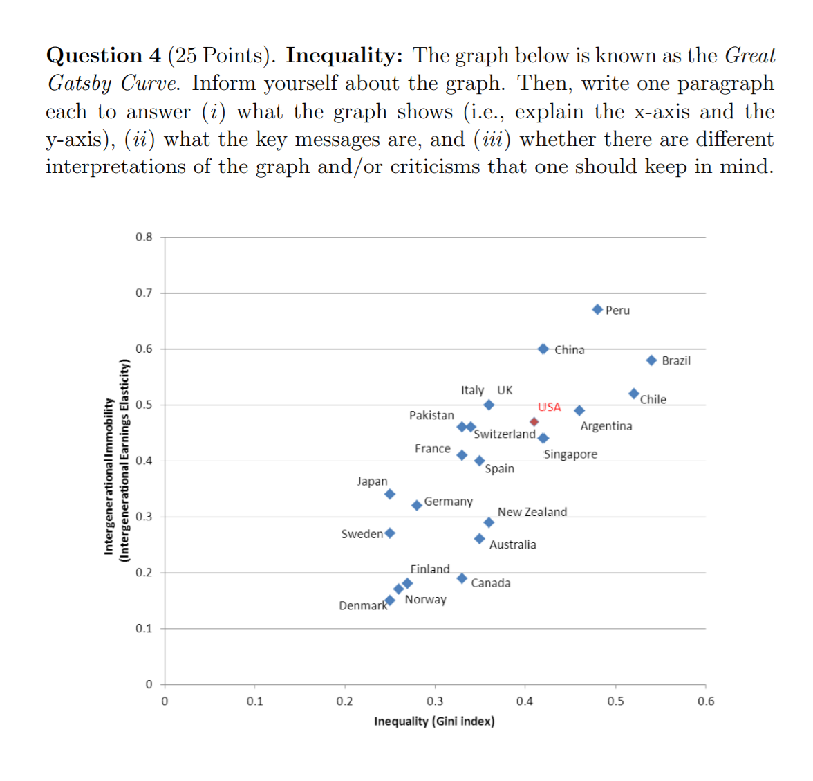 and Italy. The numbers in the table indicate the number of workers