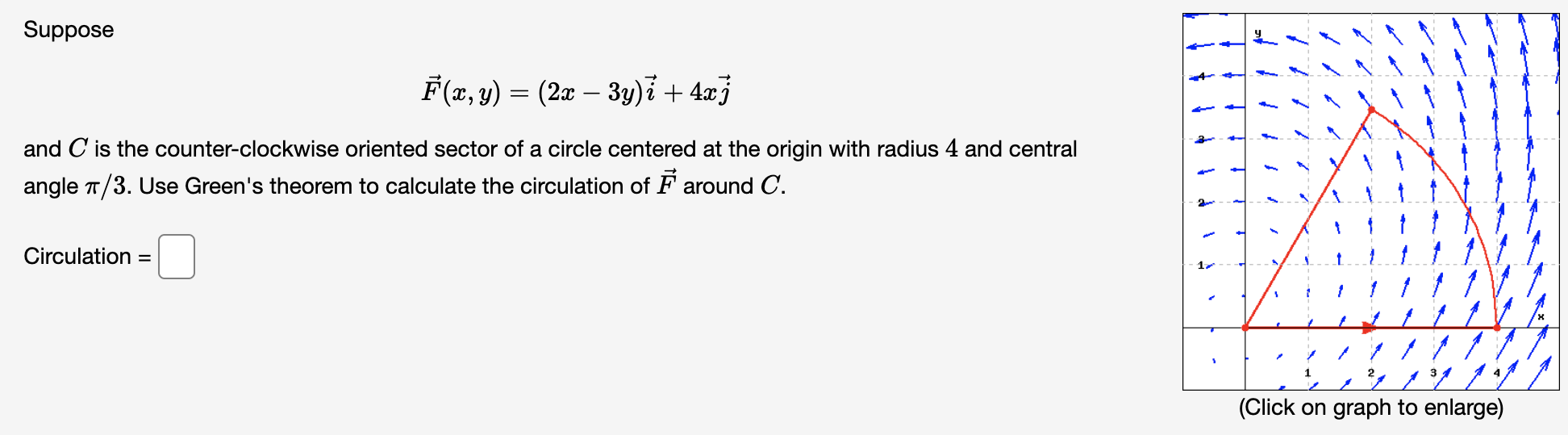 field with F = Vf, S is a level surface of f,