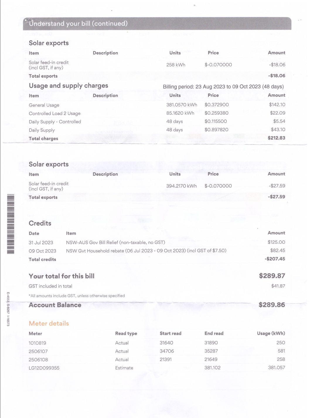 the solar power gained from the solar panels, approximately how much would