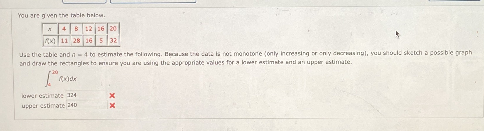  You are given the table below. X 4 12 16 20