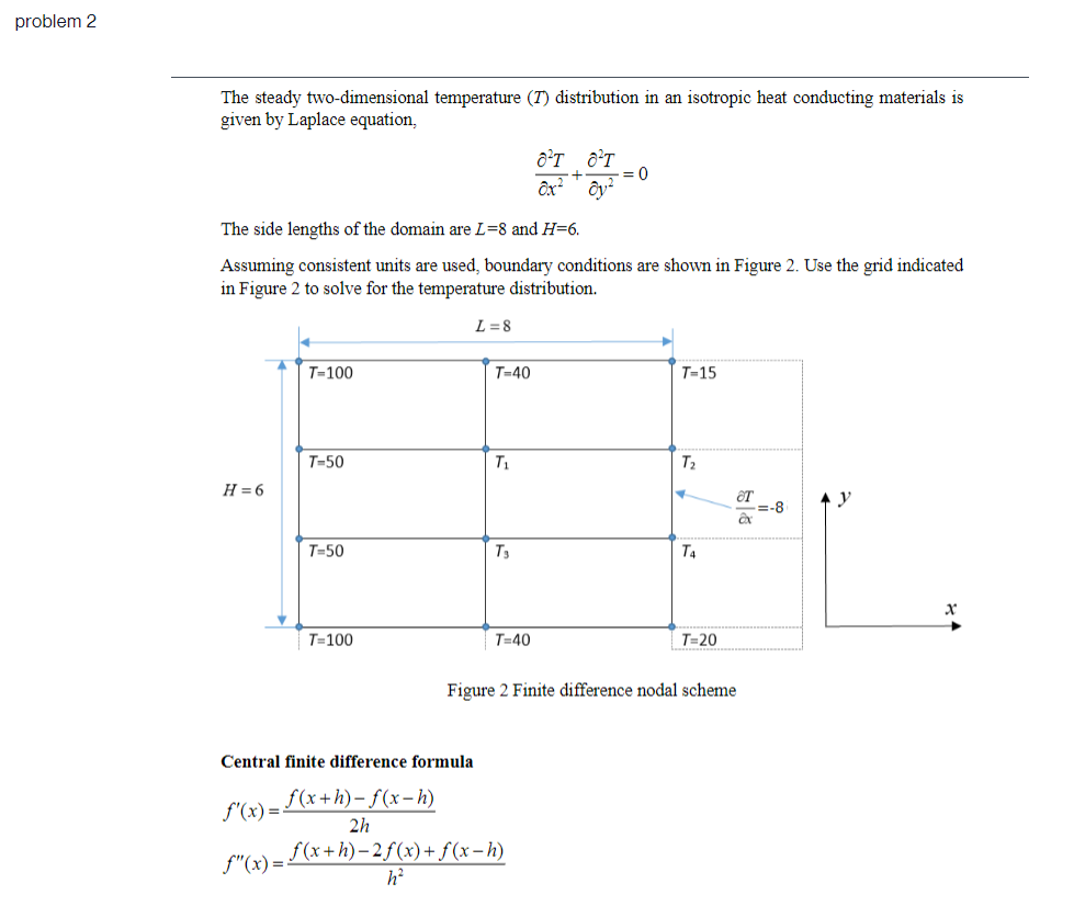 problem 2 The steady two-dimensional temperature (7) distribution in an isotropic