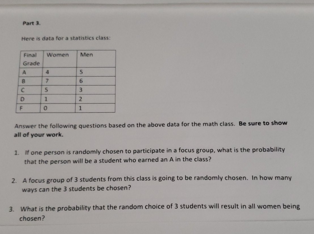 nb; denunciation Skyland c absenteeism Part 3. Here is data for a