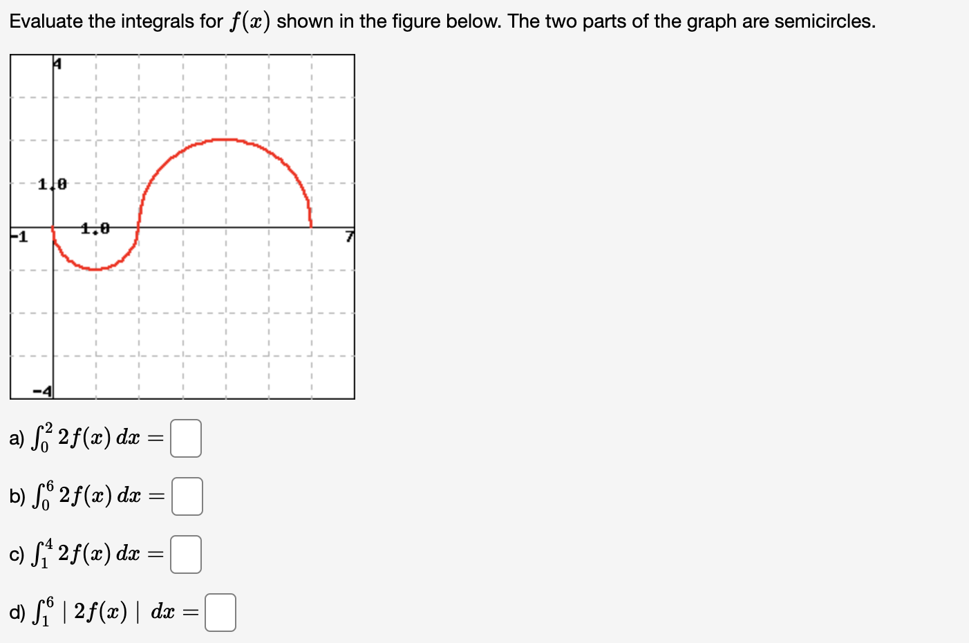 areas. 1. 0 f(:c) d3: =0 Consider the graph of the function