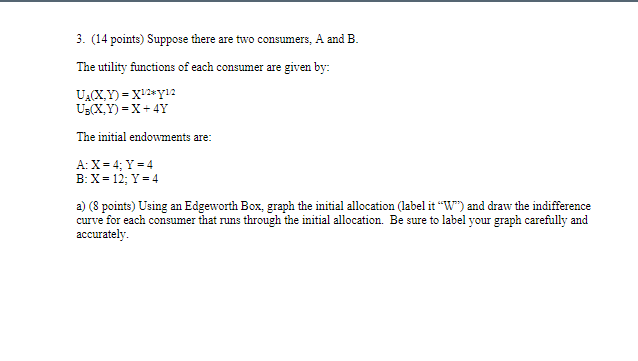 So on the Y-axis: we the of monev that the consumer has