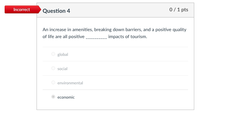 impacts of tourism except ethical issues O culture clashes O change or