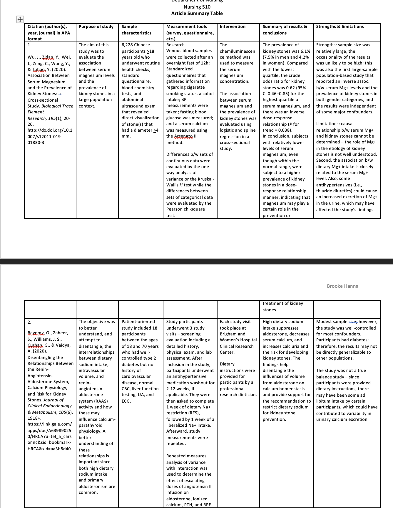 Hello. I am having trouble determining what goes in the Interventions section