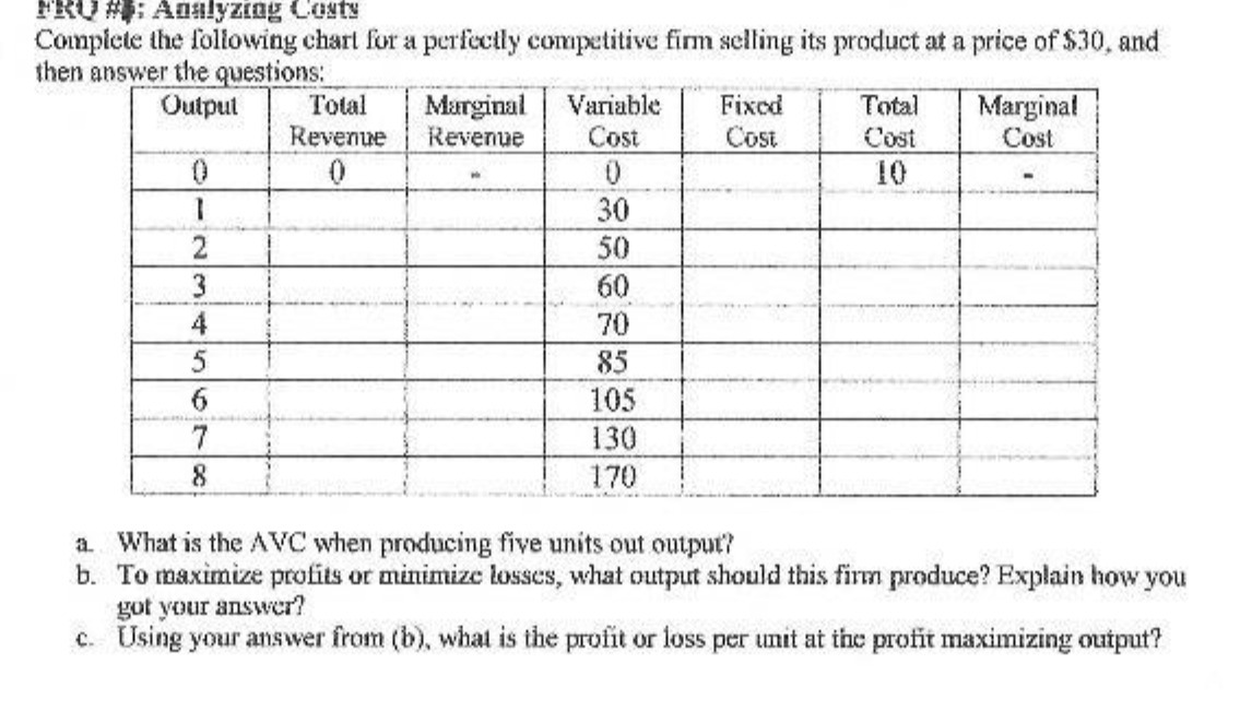  FRU # ; Analyzing Costy Complete the following chart for a