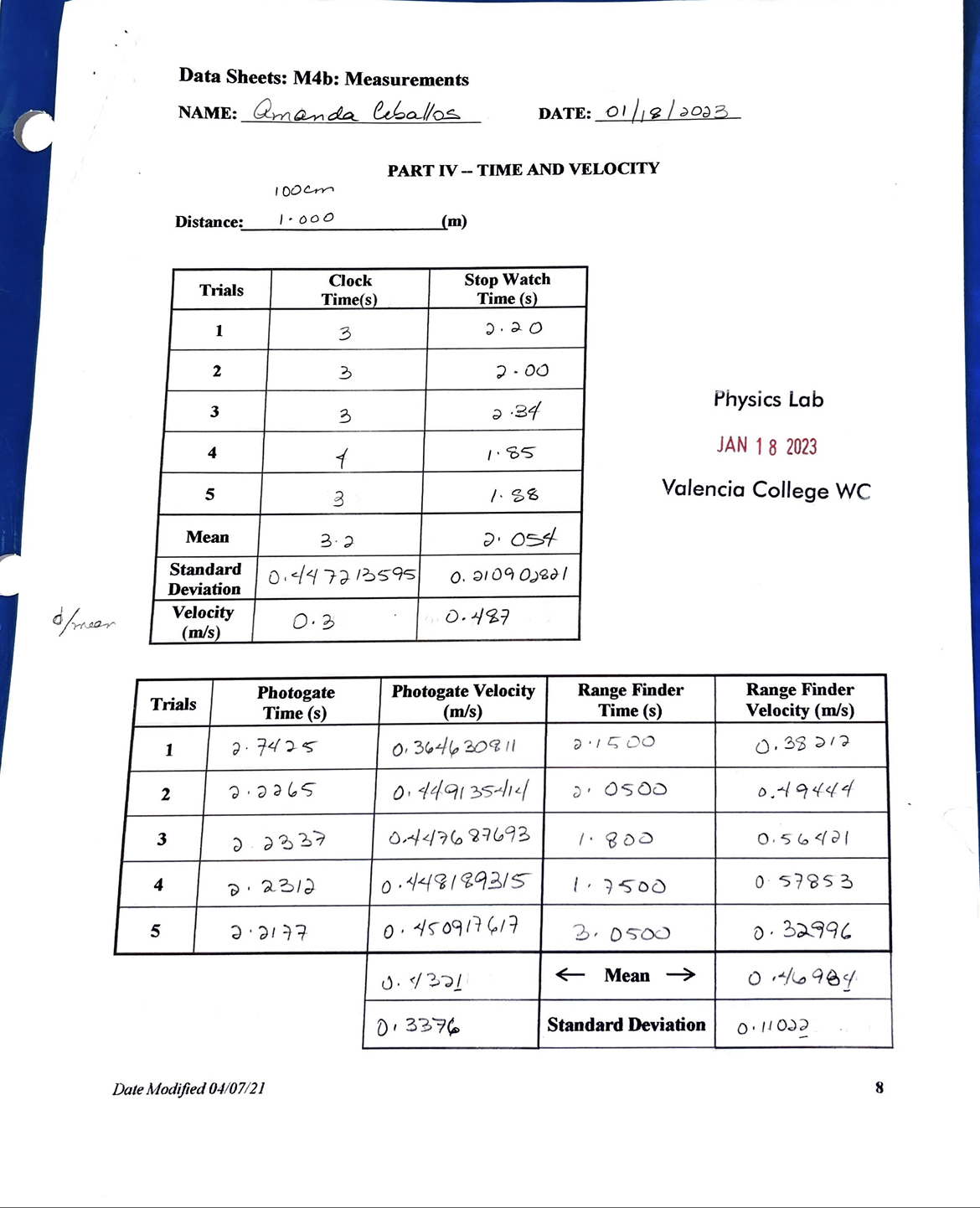 in Part IV of the lab represents the average velocity of the