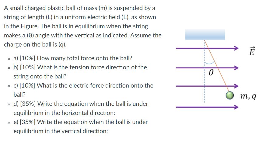 hello i need help and solutions please thank you A small charged