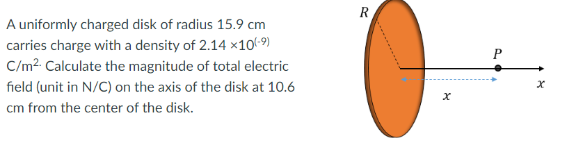 (L) in a uniform electric eld (E), as shown in the Figure.