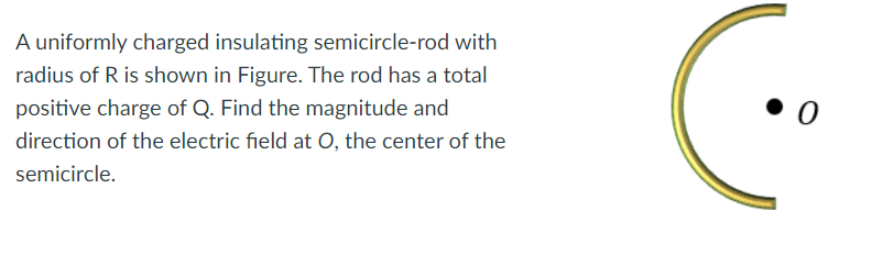 The ball is in equilibrium when the string makes a {0) angle