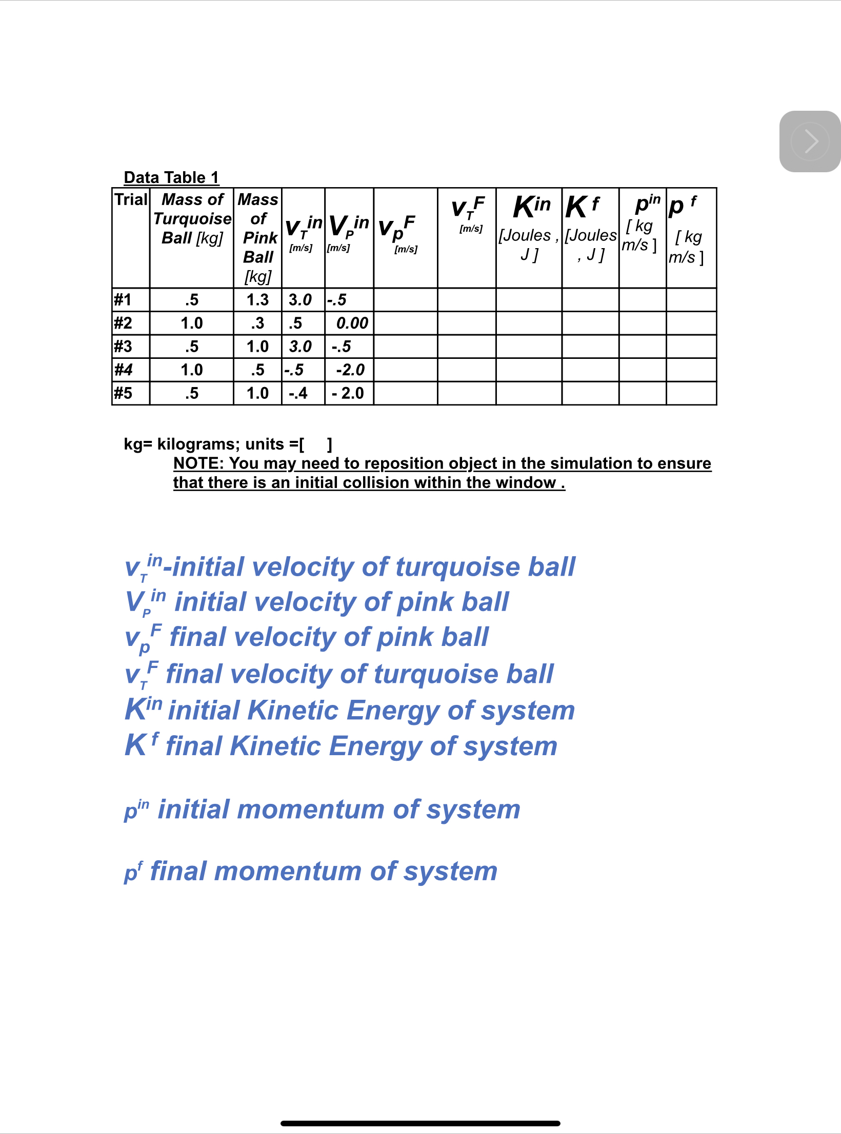 4 Before AfterTrial 5 Before After Sample Calculations for total momentum (Trial