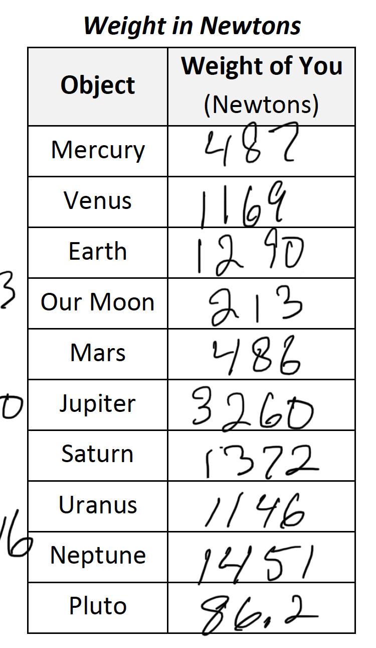 . 19 253 1, 88 042 2 PAINT BRUSH 18.15 0.01815 0/