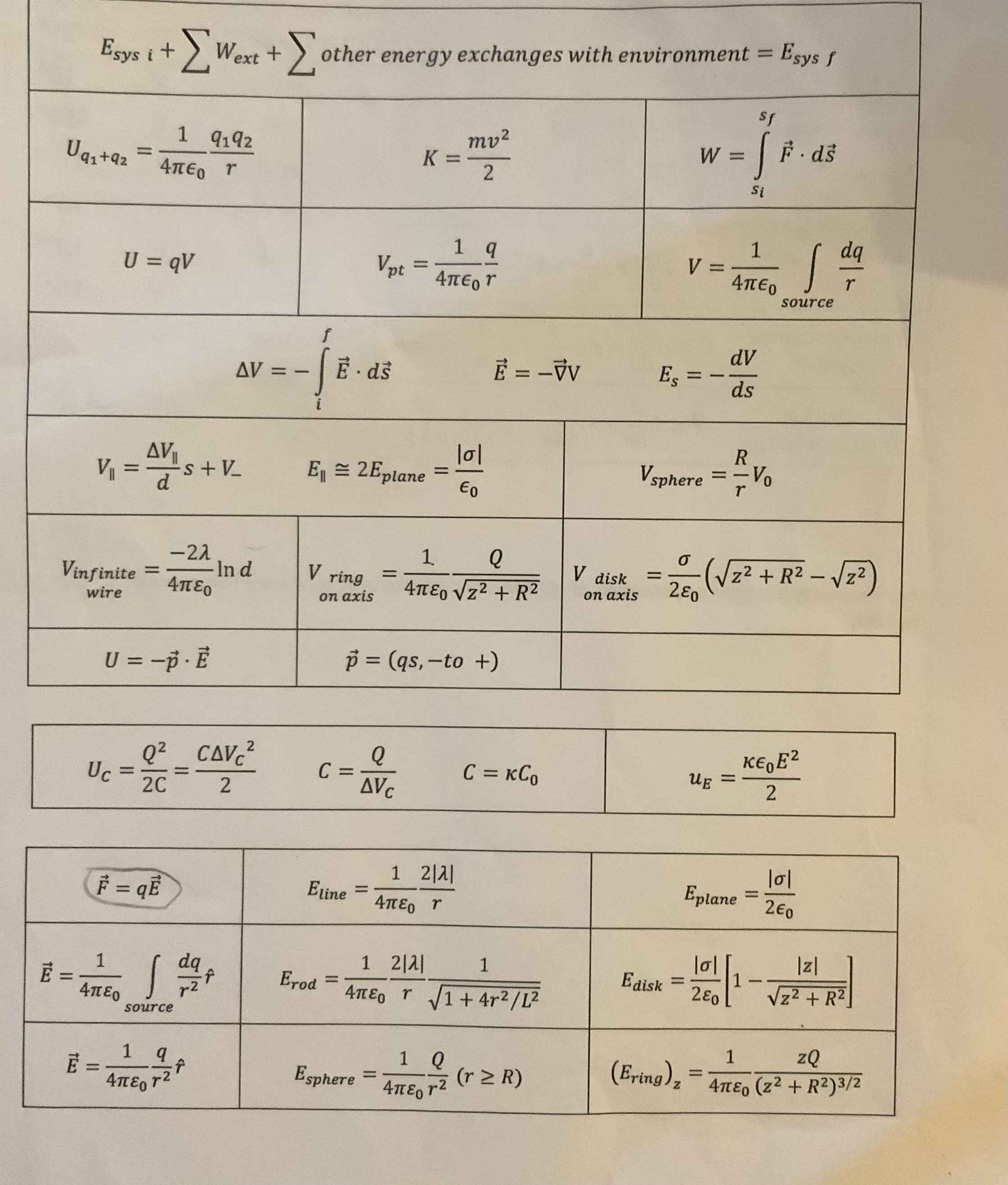 \fF = 1 qq ATTEO r2 As = VigAt + as