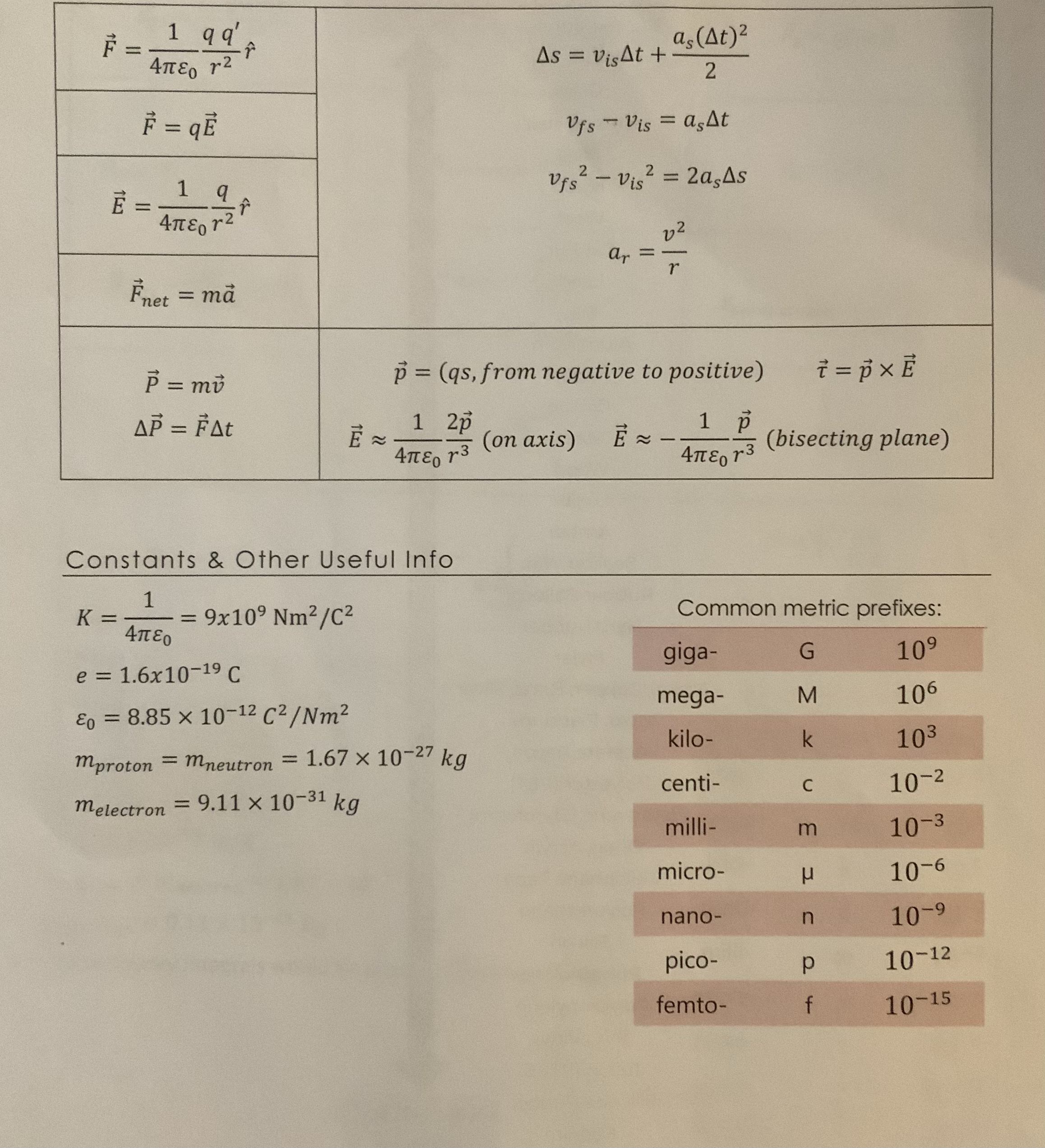 ( At ) 2 2 F = qE Ufs - Vis =
