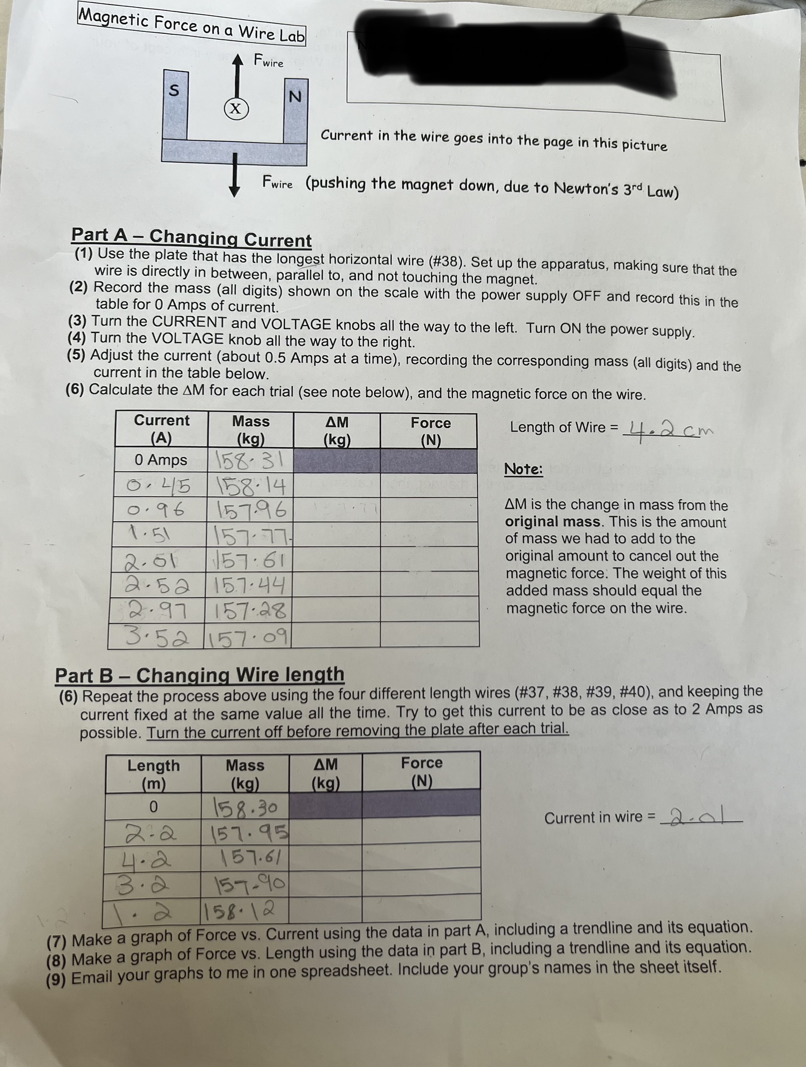 Magnetic Force on a Wire Lab Fwire S N Current in