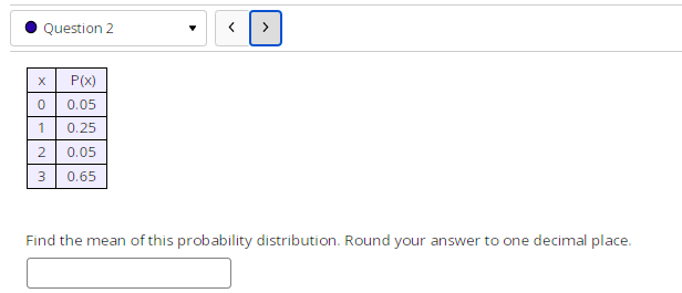 O Question 2 X P(x) 0.05 1 0.25 2 0.05 3