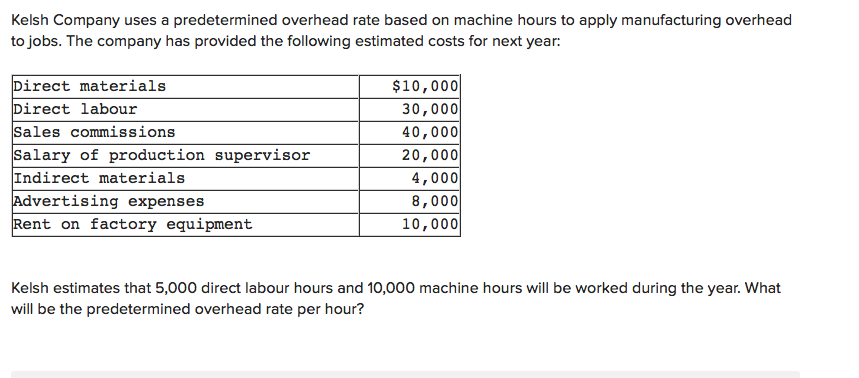 Kelsh Company uses a predetermined overhead rate based on machine hours