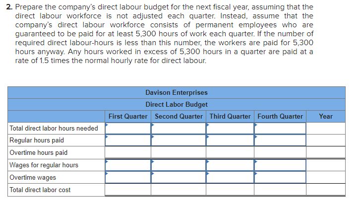 week. Thank you very much! The manufacturing division manager of Davison Enterprises