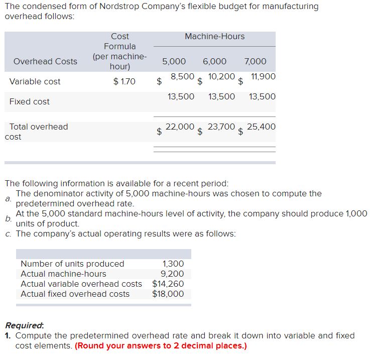 week. Thank you very much! Required: 1. Compute the predetermined overhead rate