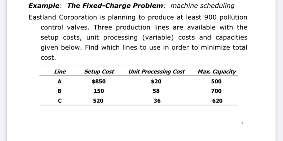  Example: The Fixed-Charge Problem: machine scheduling Eastland Corporation is planning to