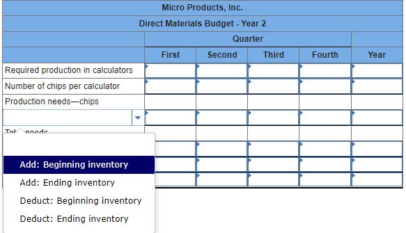 pictures are just options for picture 3. Micro Products inc. has devetoped