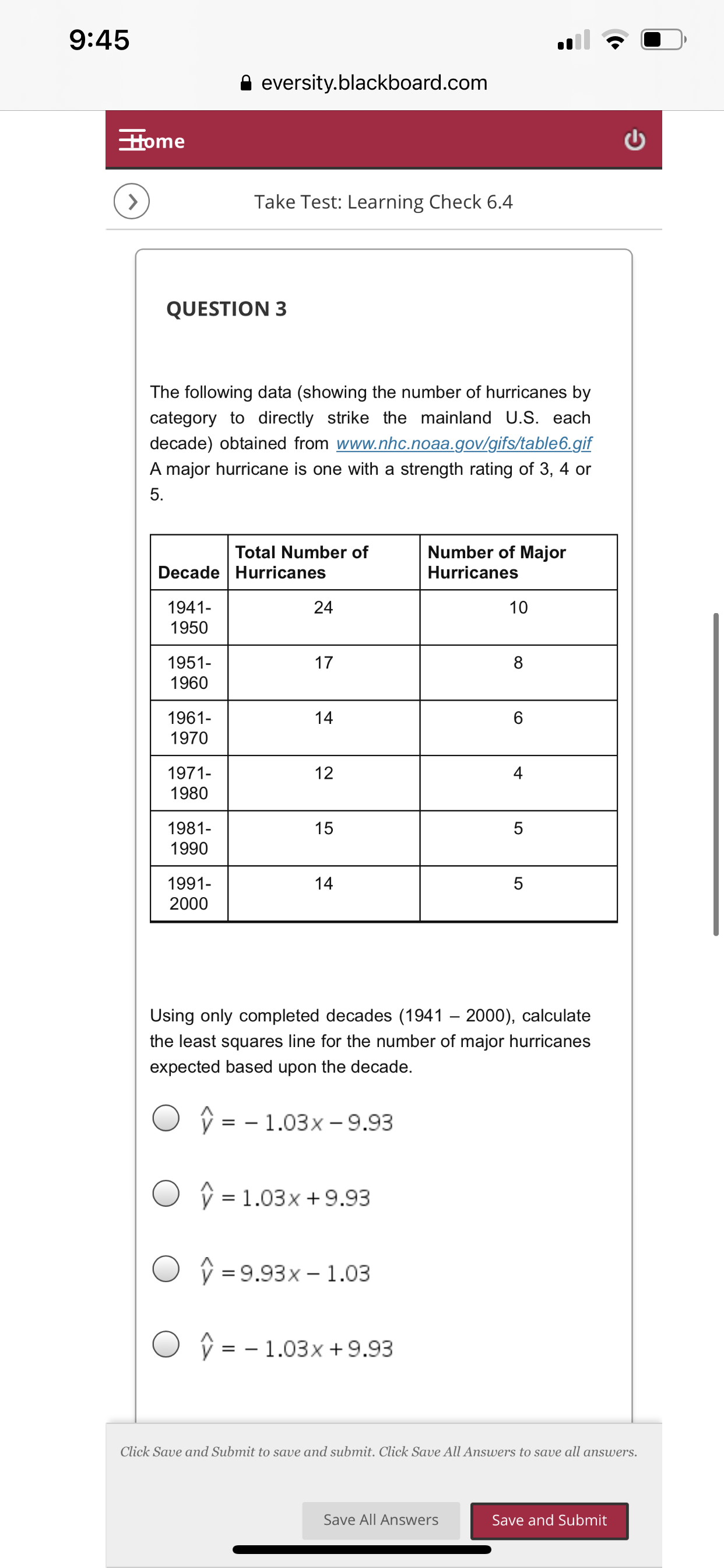 State Department of Health regarding West Nile Virus for the years 2000-2008,