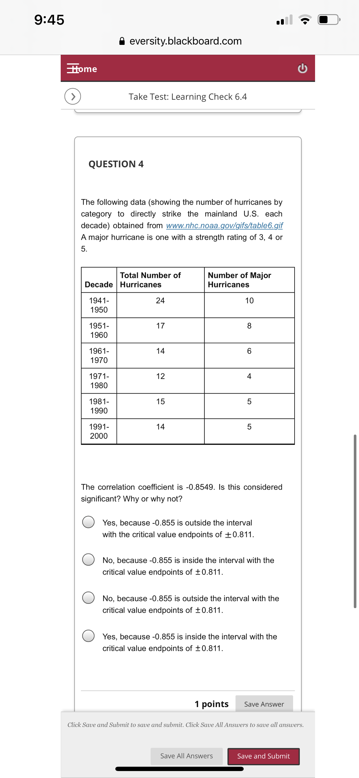 the least squares line equation for the number of reported dead birds