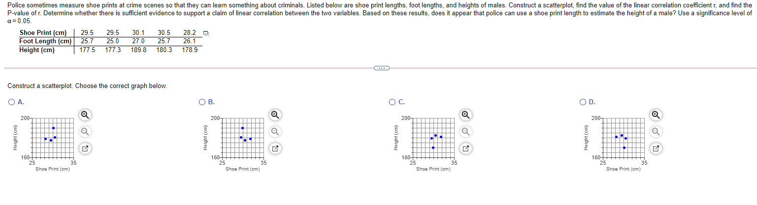 as needed.) Determine the null and alternative hypotheses. Ho: P H1 :
