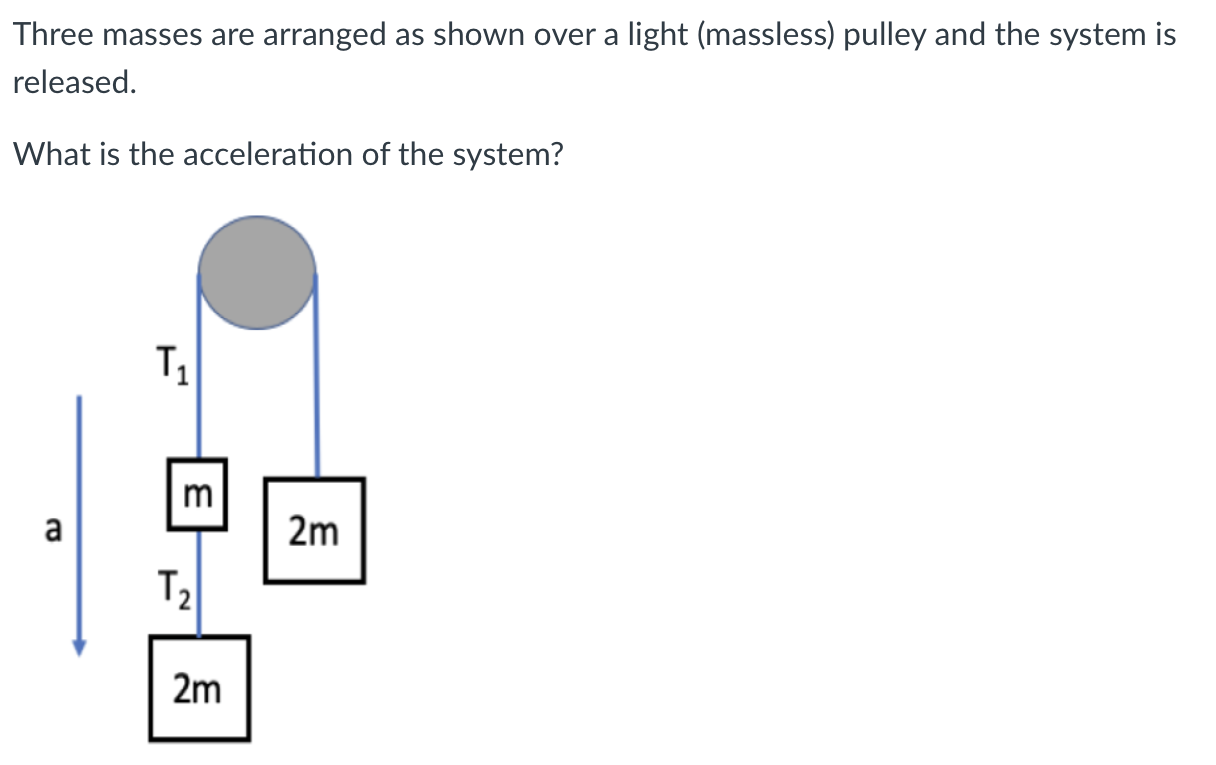 Three masses are arranged as shown over a light (massless) pulley
