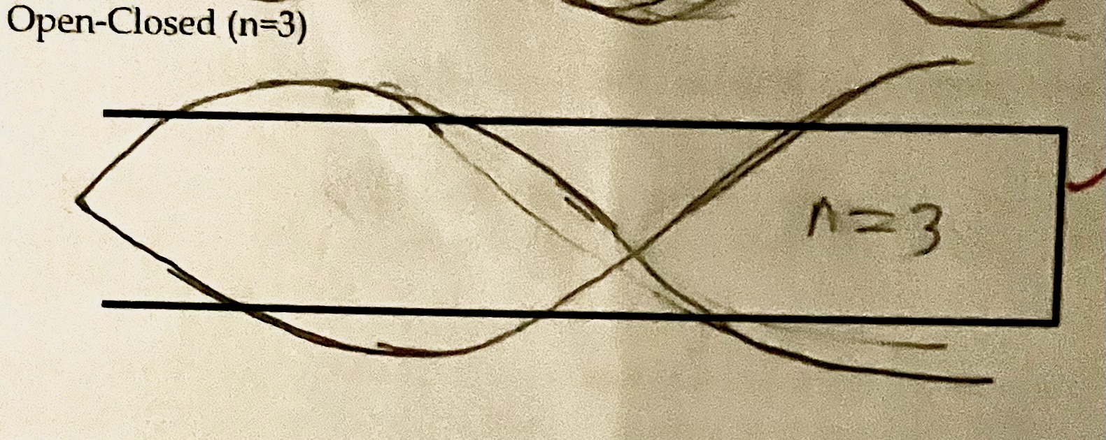 Choose all that apply.???A) when the magnitude of the acceleration is a