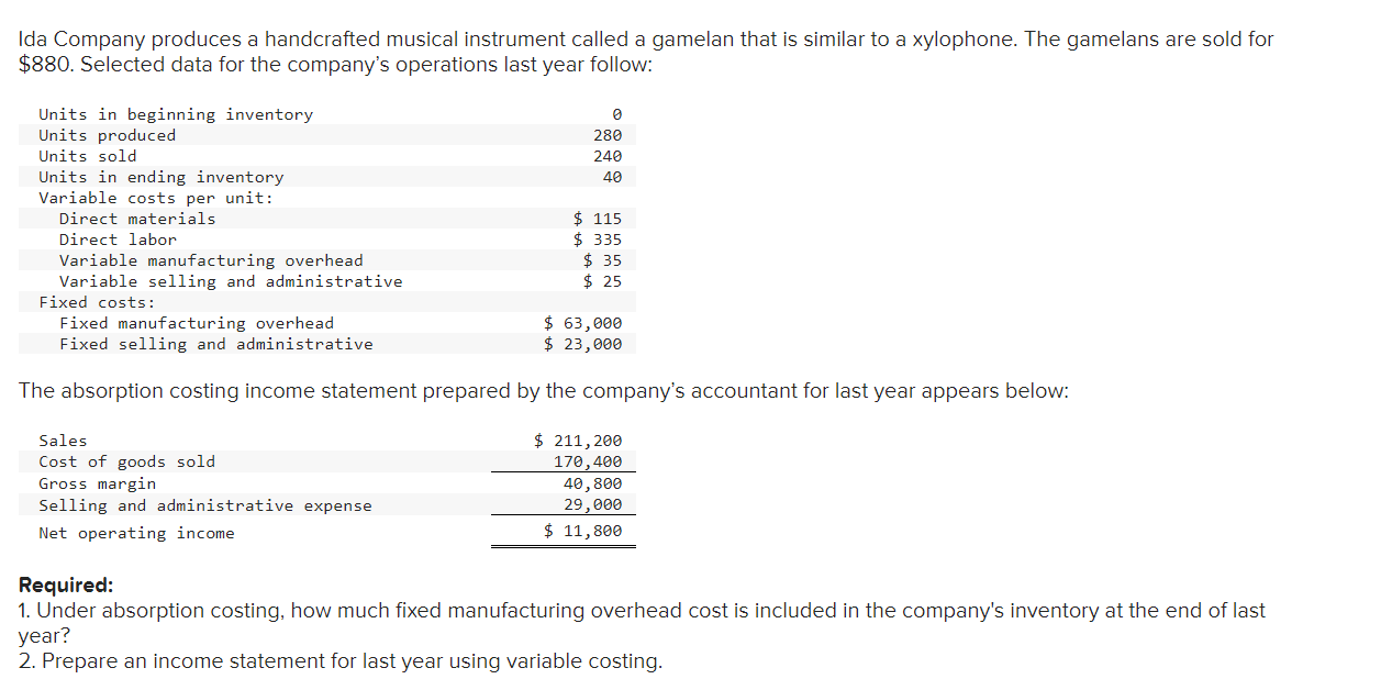 last year? Complete this question by entering your answers in the tabs