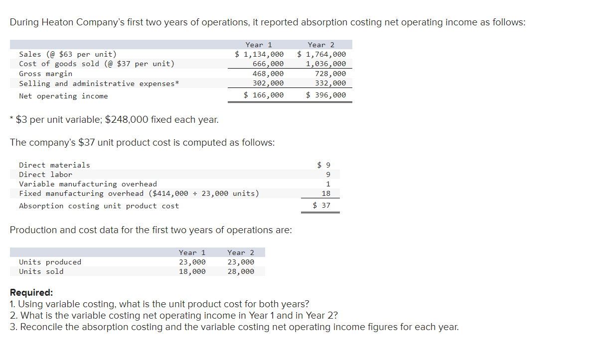 beginning inventory Units produced 280 Units sold 240 Units in ending inventory
