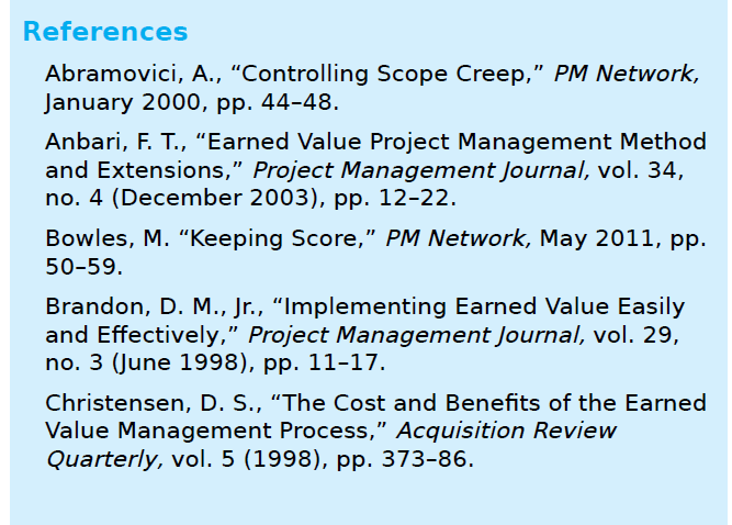 the BAC, EV, AC, PV, CV, SV, EAC, ETC, and TCPI at