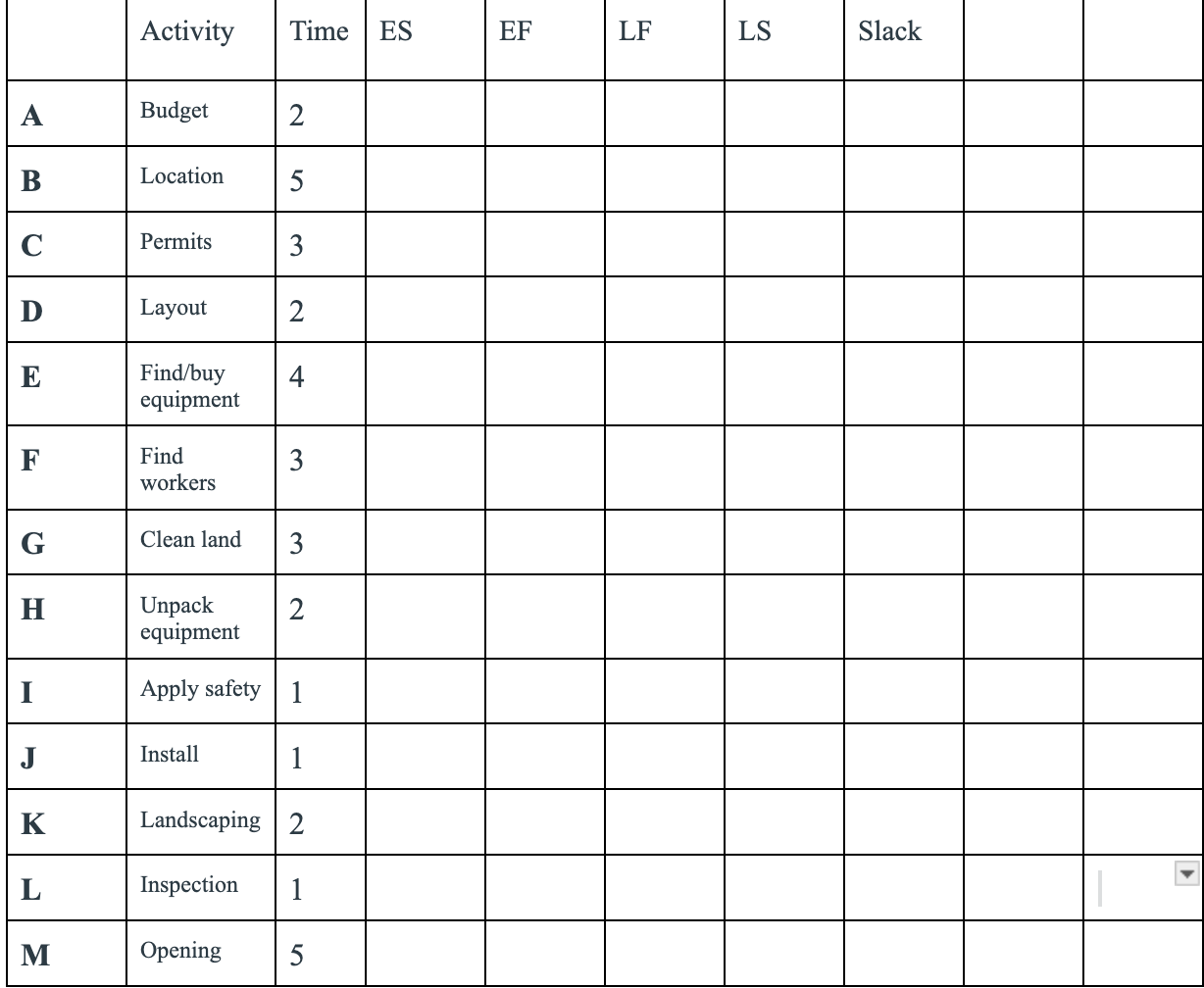 can someone hype me with figuring out the forward / backwards pass