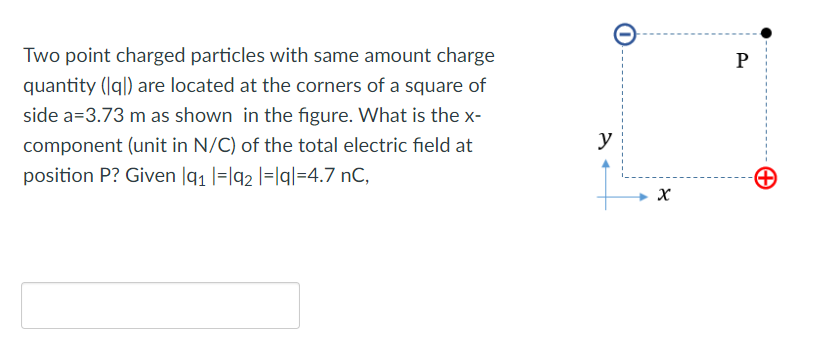 field at position P?y A negative point charge (q) is at the