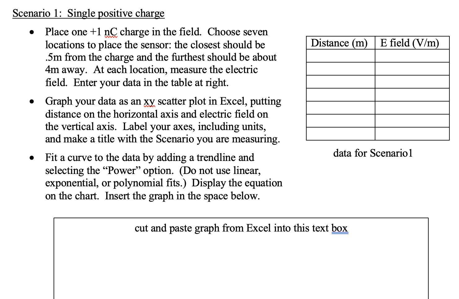 the PhET simulation at hp:llphet.colorado.edu/en/simulation/charges-and-elds. You can run this simulation directly in