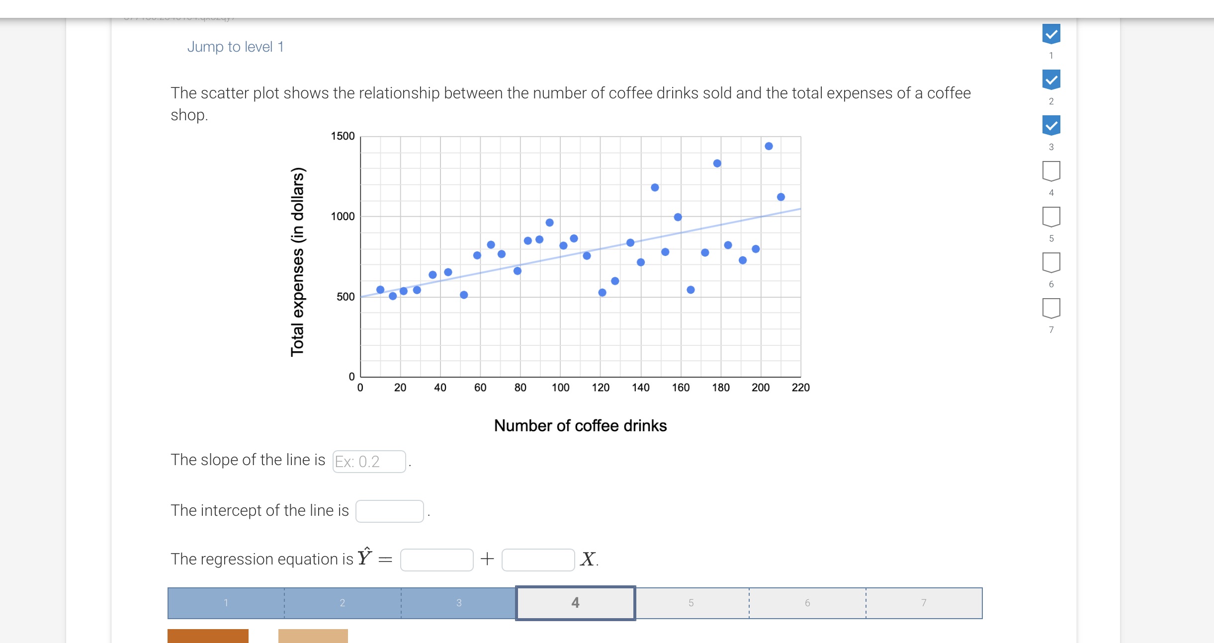 V Jump to level 1 1 V The scatter plot shows