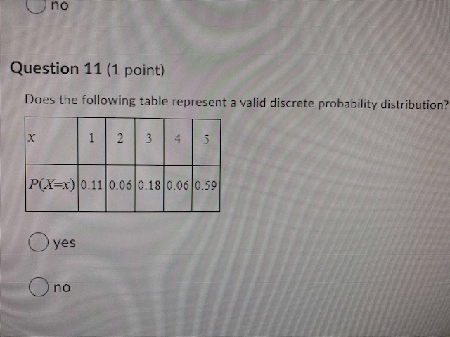  no Question 11 (1 point) Does the following table represent a