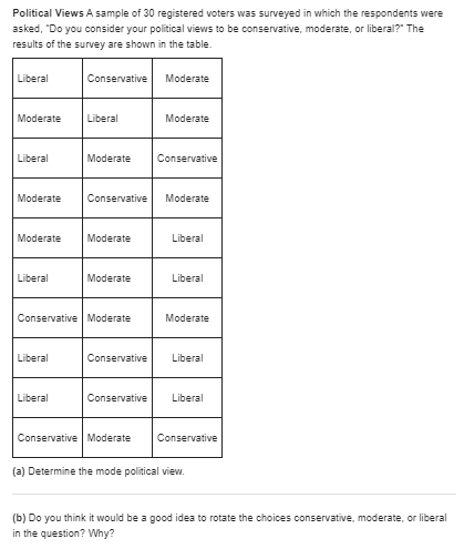 than the mean.Answer the following based on the histograms shown to the