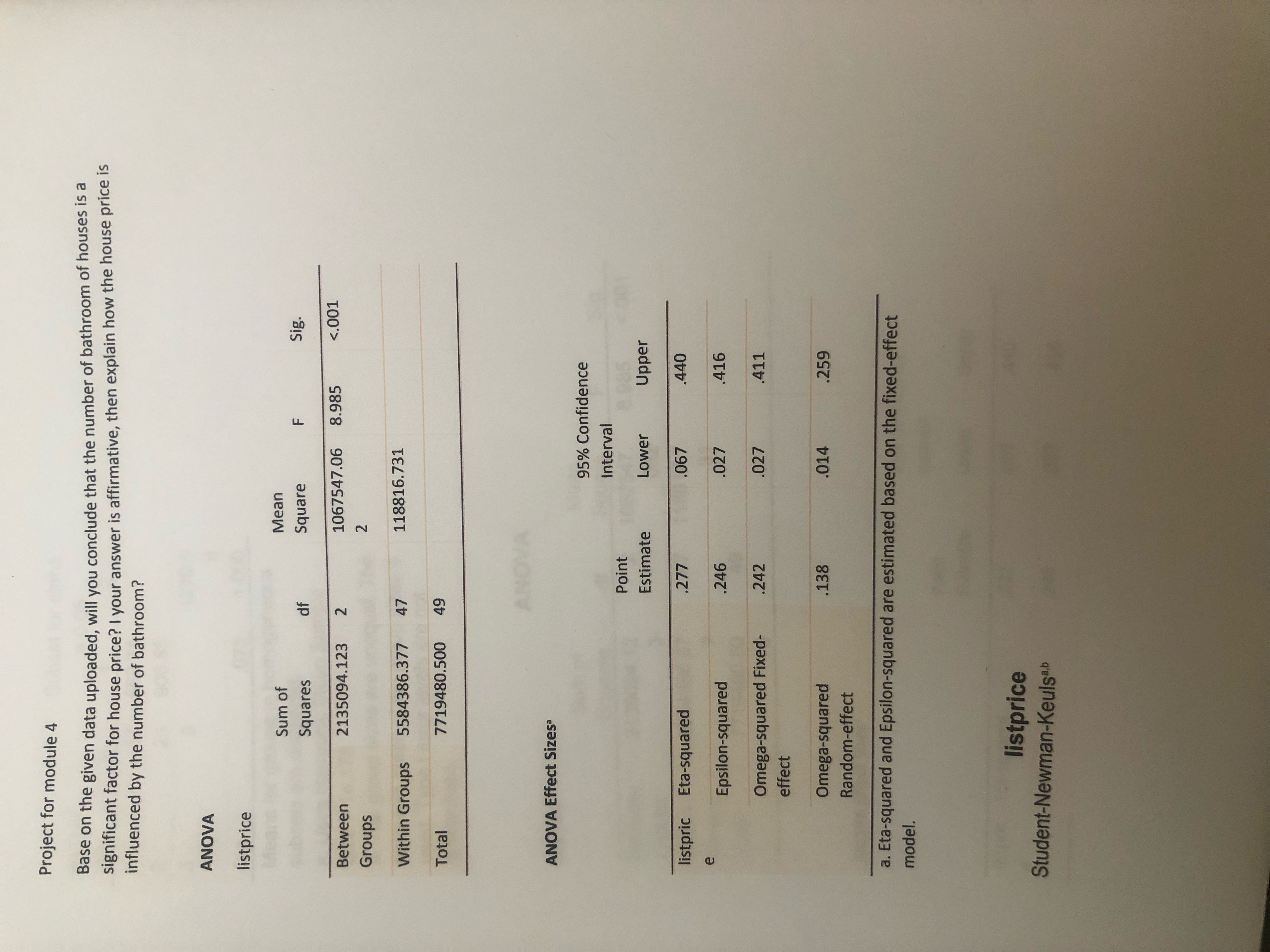 Project for module 4 Base on the given data uploaded, will